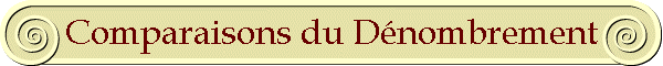 Comparaisons du Dnombrement